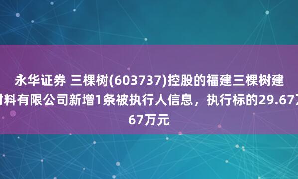 永华证券 三棵树(603737)控股的福建三棵树建筑材料有限公司新增1条被执行人信息,执行标的29.67万元